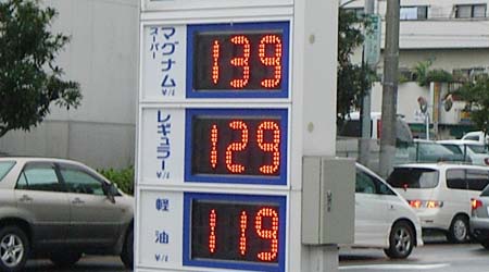 Gas Price