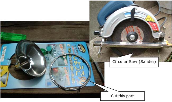 Doiguchsan meter