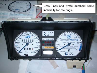 Doiguchsan meter